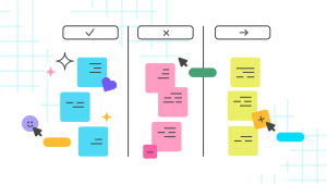 Understanding Project Post-Mortems: 5 Steps for Creating an Effective Report-1